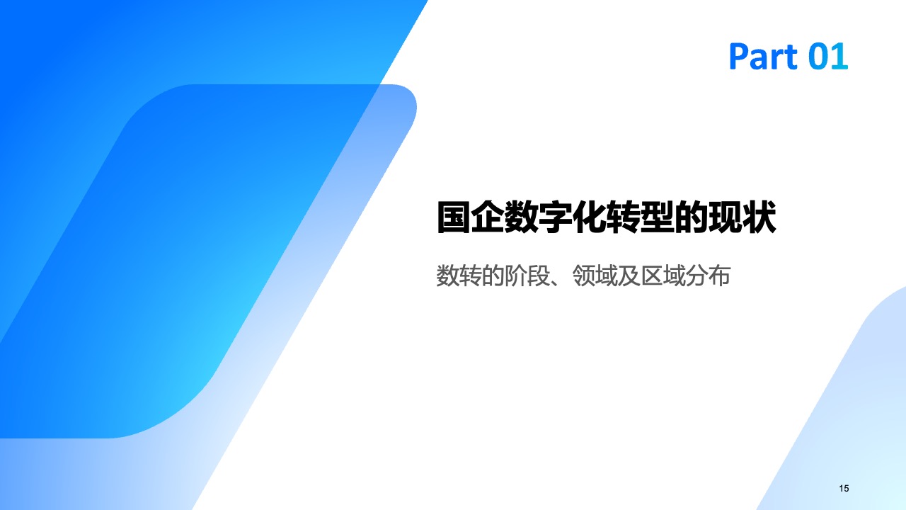 国企数字化转型PPT模板免费下载