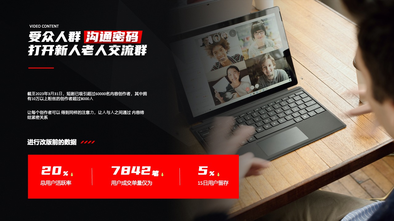 北京-2023市场冒险：感谢与期待PPT模板免费下载