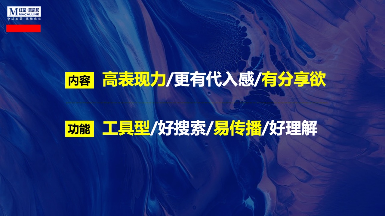 内容与功能的重要性PPT模板免费下载