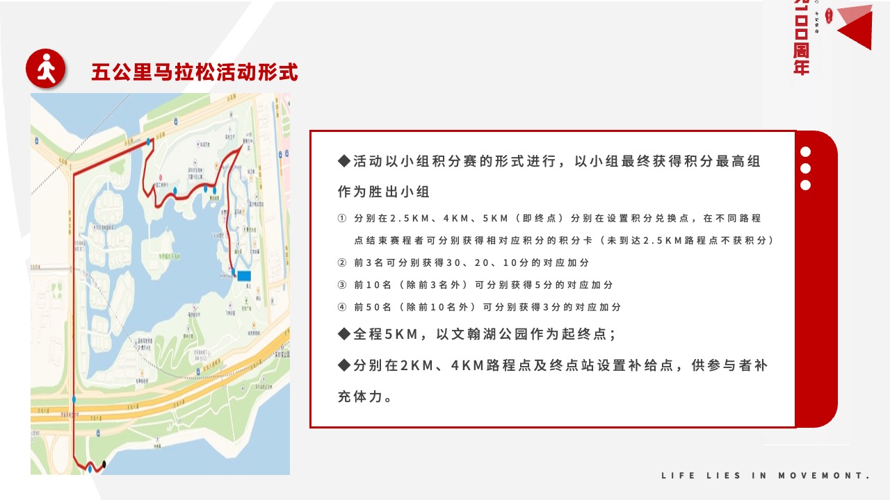 1周年五公里马拉松活动规则PPT模板免费下载