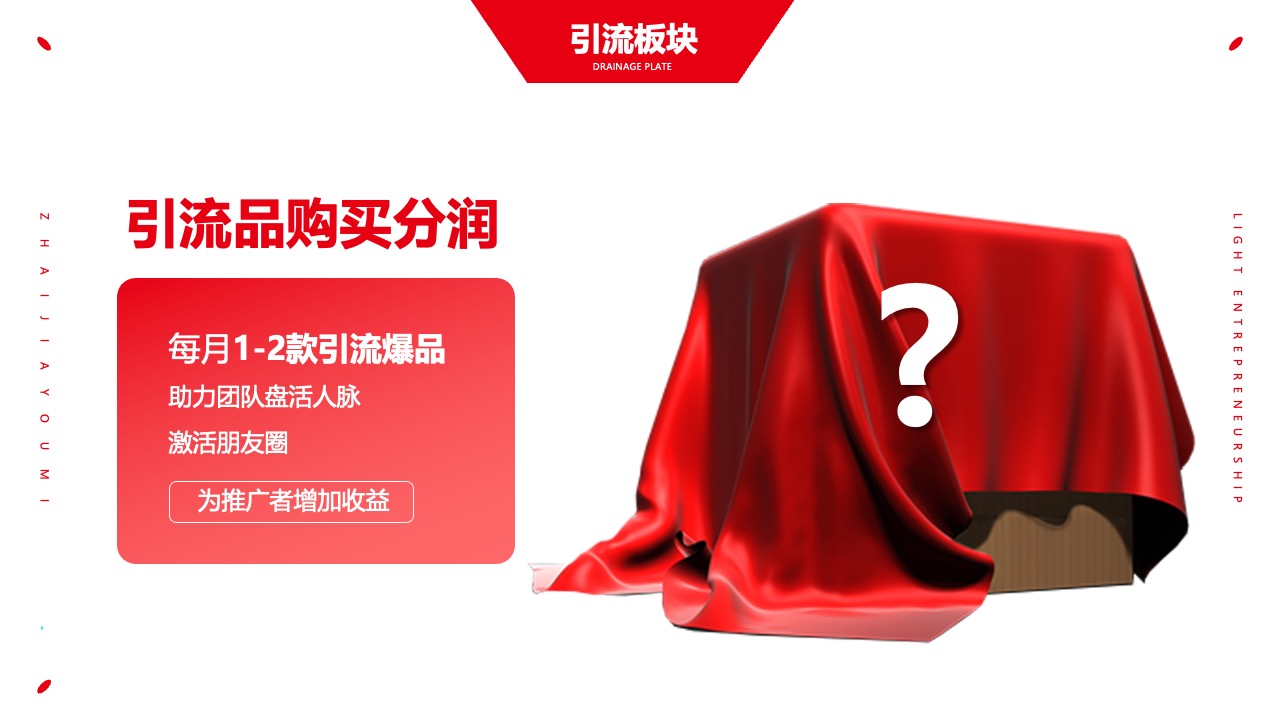 引流板块的爆品分润策略PPT模板免费下载
