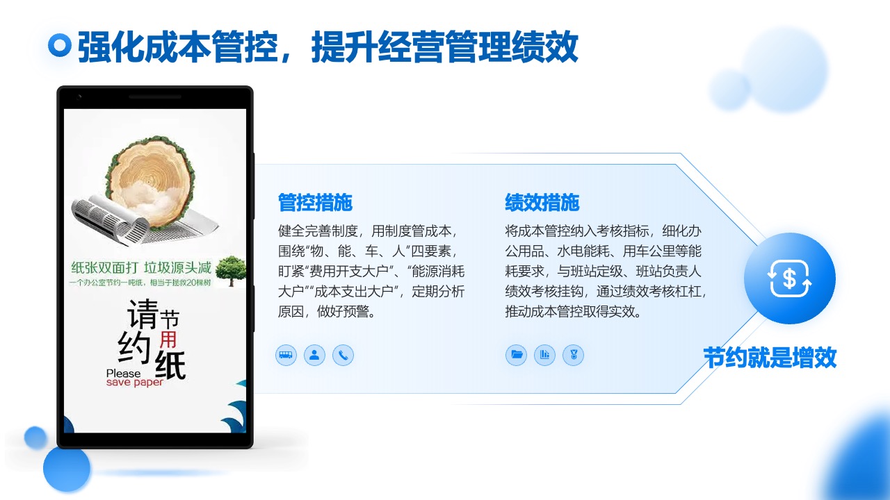成本管控与经营管理绩效提升PPT模板免费下载