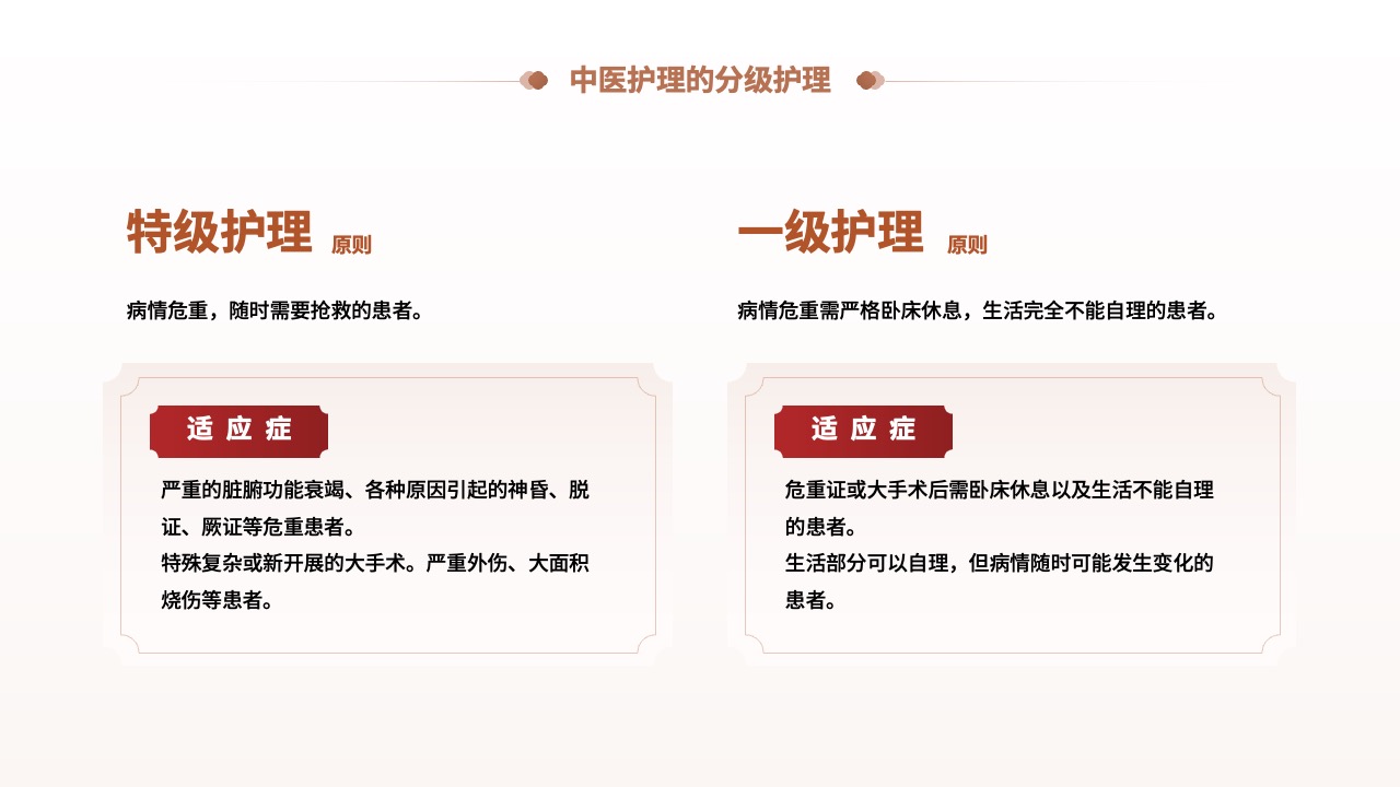 中医护理分级：特级与一级护理原则PPT模板免费下载