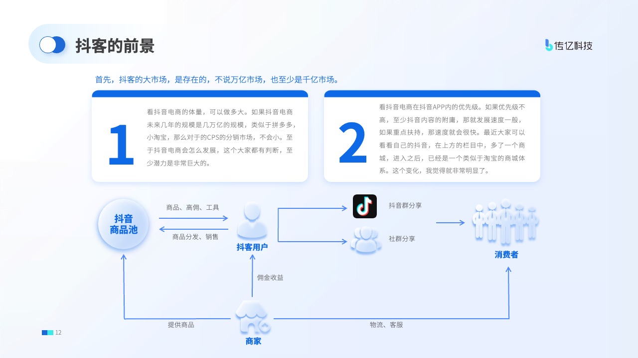 抖客市场前景与抖音电商的潜力PPT模板免费下载