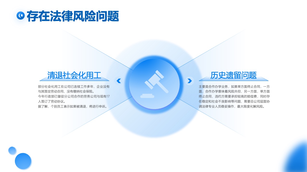 社会化用工法律风险与应对PPT模板免费下载