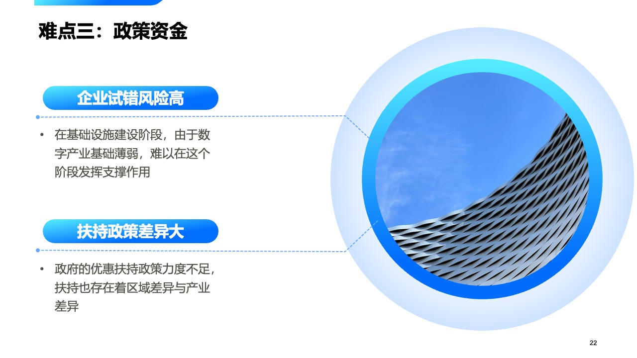 政策资金对企业发展的影响PPT模板免费下载