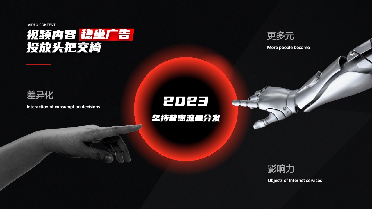 营销：北京-2023 ARAD市场拓展PPT模板免费下载