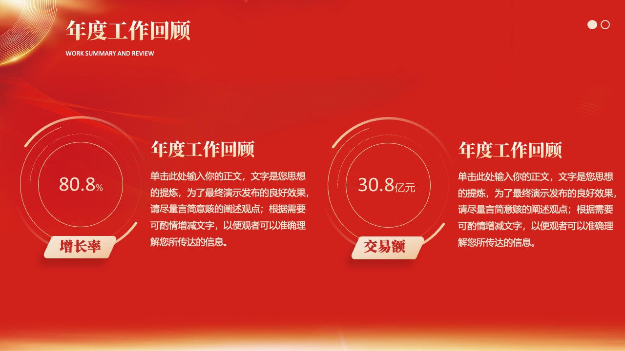 年度工作回顾与关键数据PPT模板免费下载