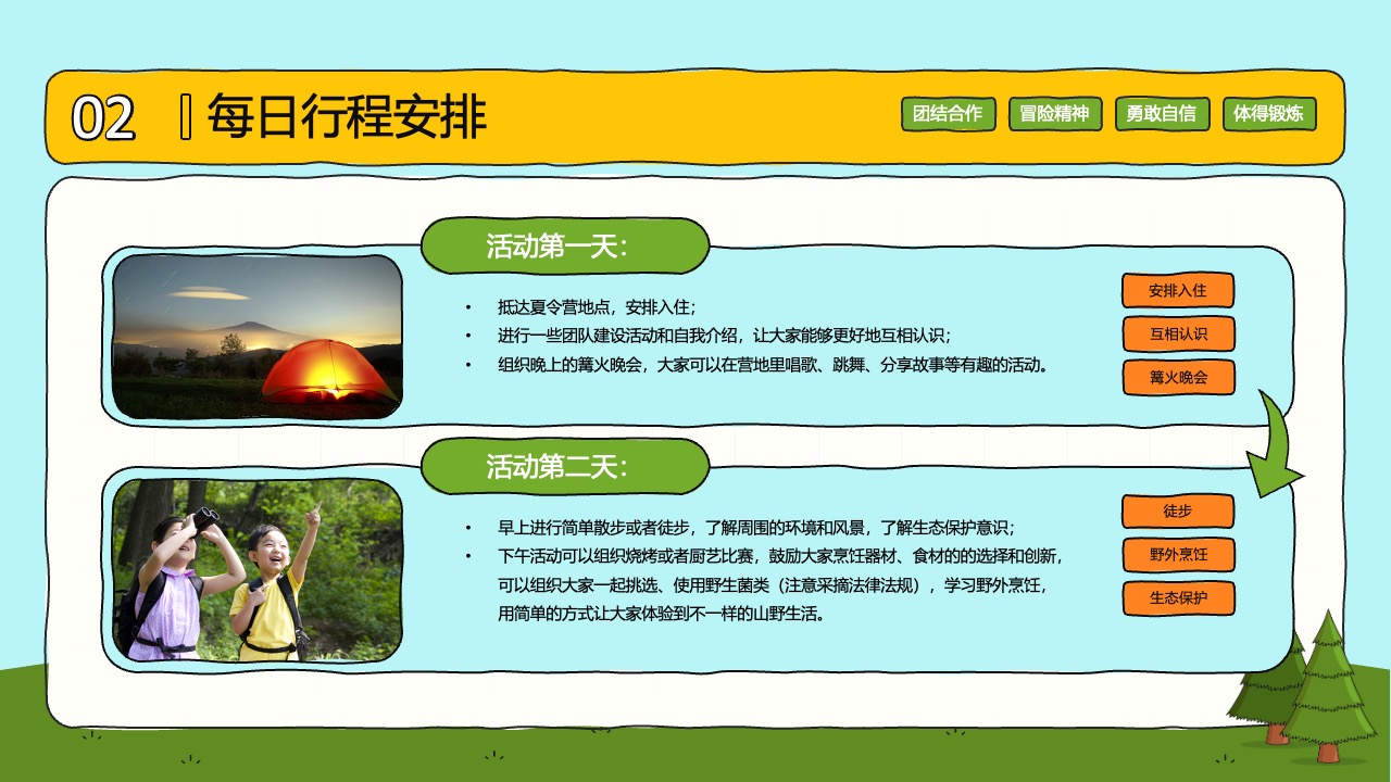夏令营每日行程与活动安排PPT模板免费下载
