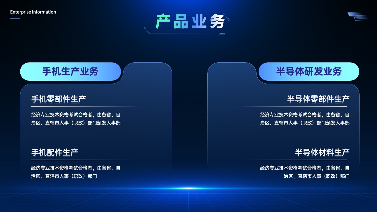 企业产品业务：多元化的产业布局PPT模板免费下载