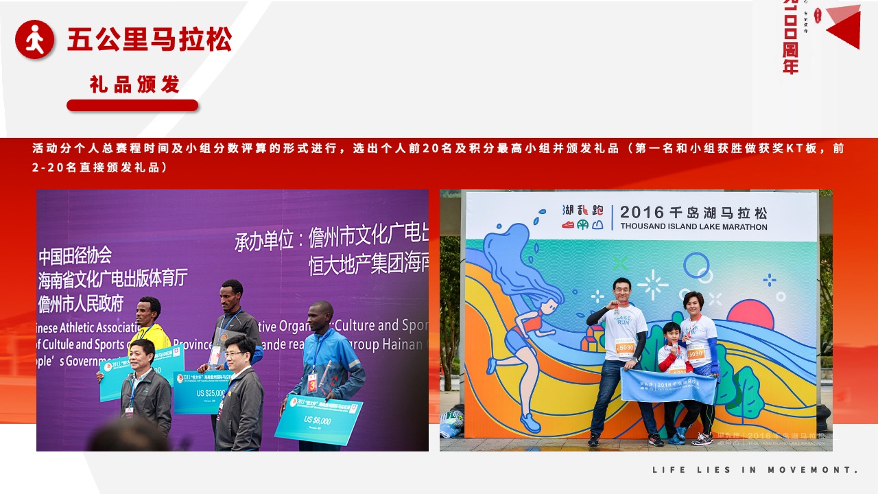 千岛湖马拉松活动PPT模板免费下载