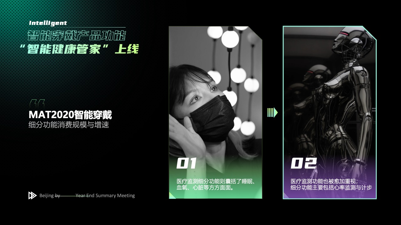 智能穿戴产品功能与市场分析PPT模板免费下载