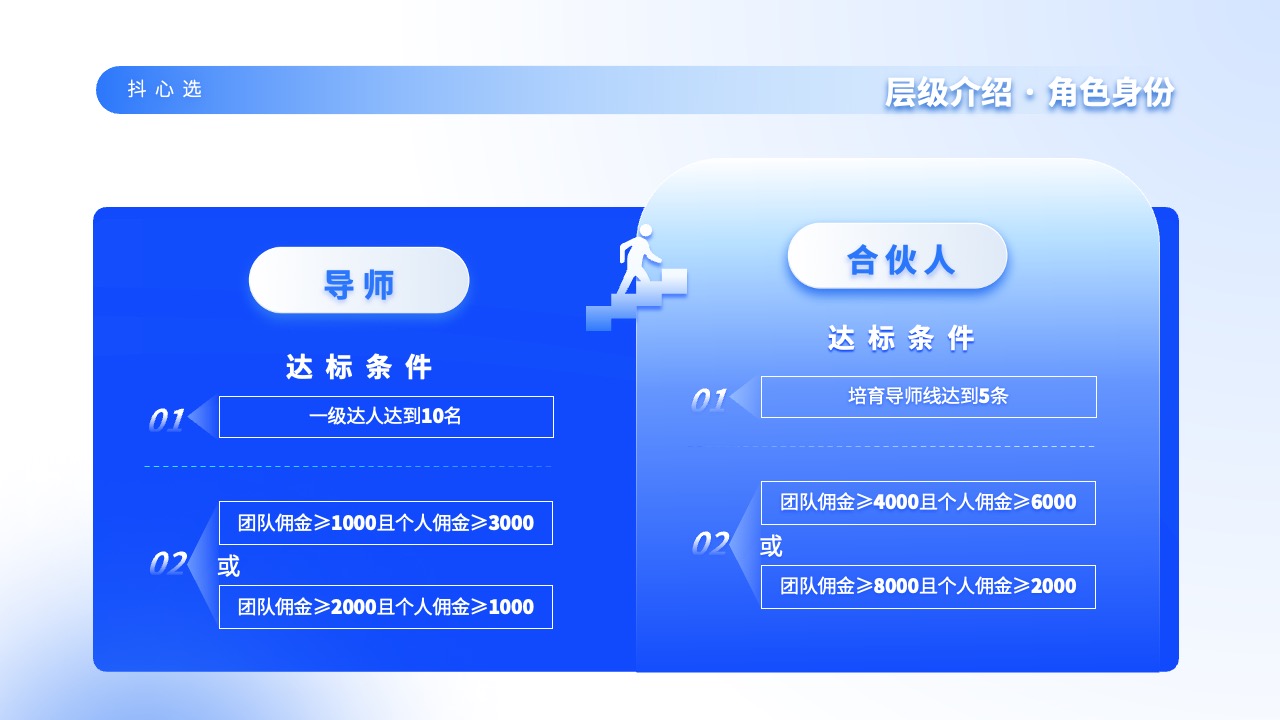 抖心选层级介绍与角色身份PPT模板免费下载