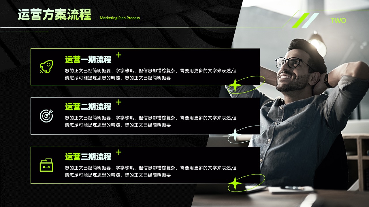 运营方案流程的精炼概述PPT模板免费下载