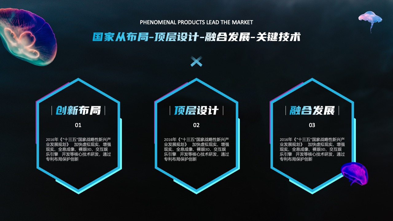 国家战略性新兴产业发展规划：创新驱动PPT模板免费下载