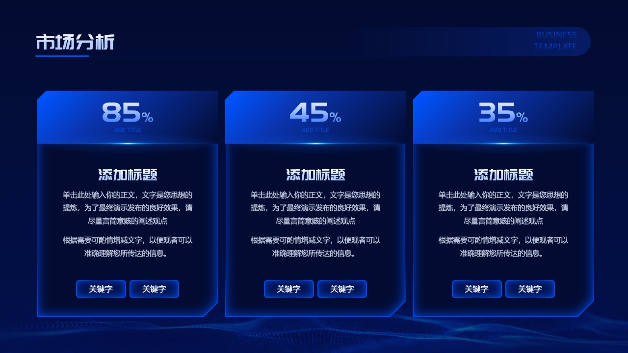 市场分析与趋势预测PPT模板免费下载