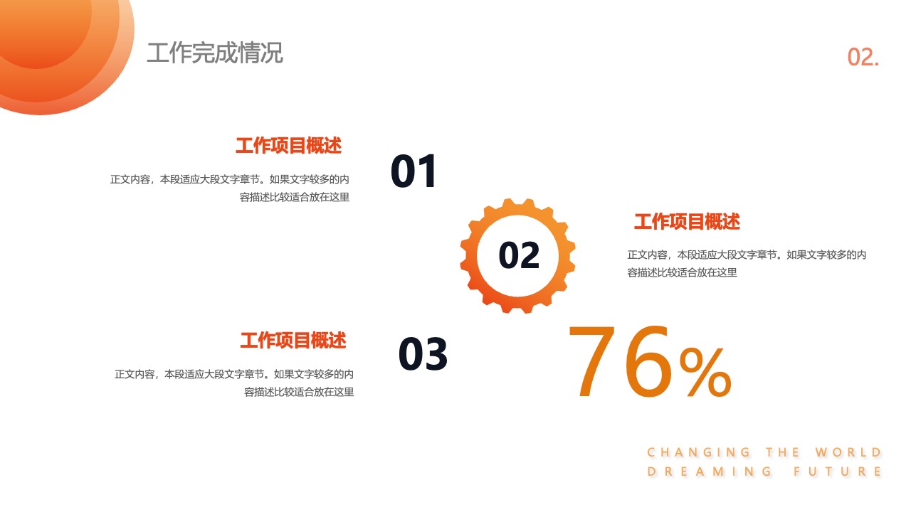 工作完成情况：项目概述与成果PPT模板免费下载