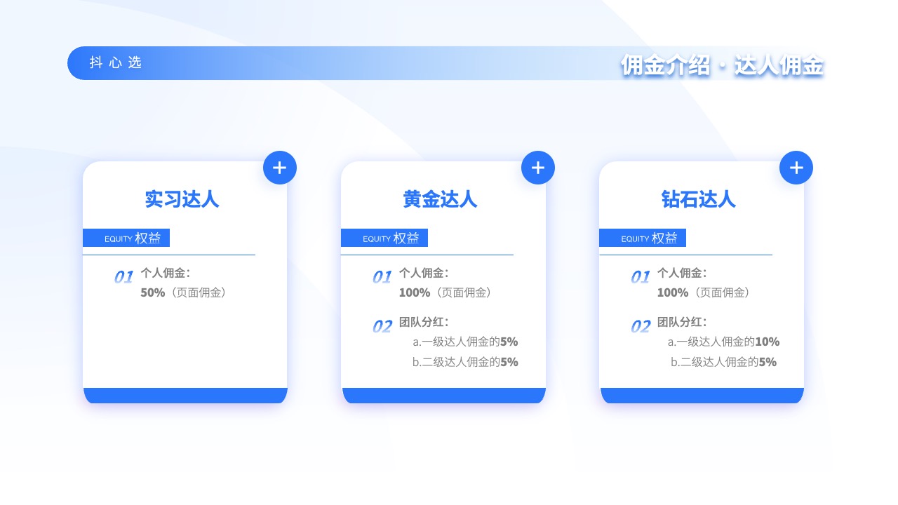 抖心选达人佣金与权益详解PPT模板免费下载
