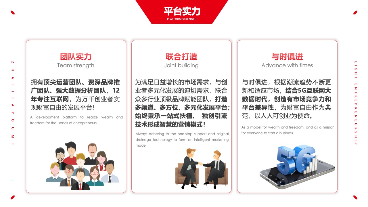 平台实力：团队与技术的智慧营销PPT模板免费下载