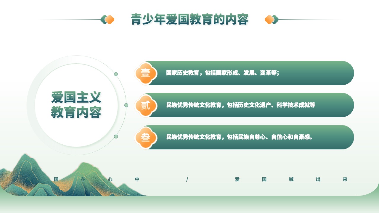 青少年爱国主义教育的三个层面PPT模板免费下载