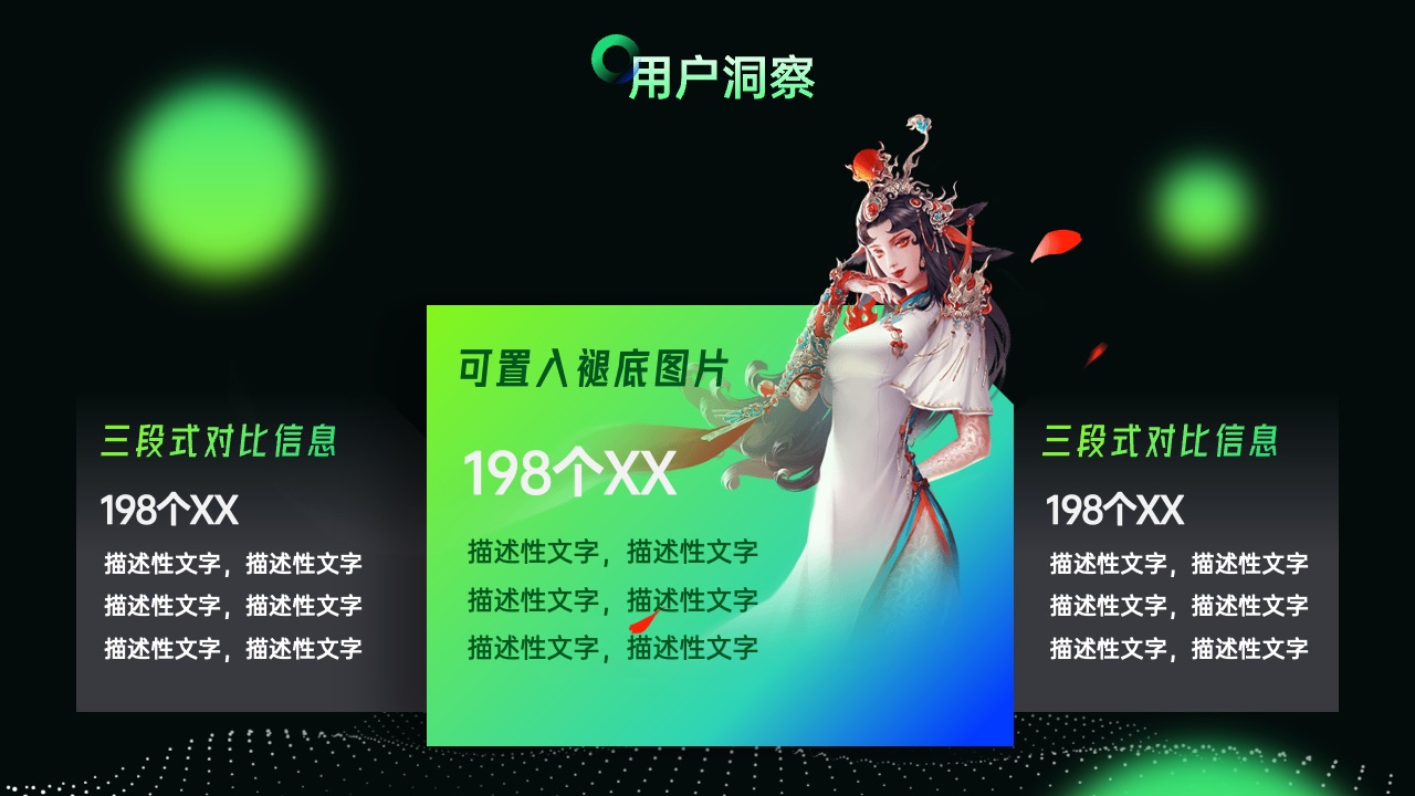 用户洞察与信息对比分析PPT模板免费下载
