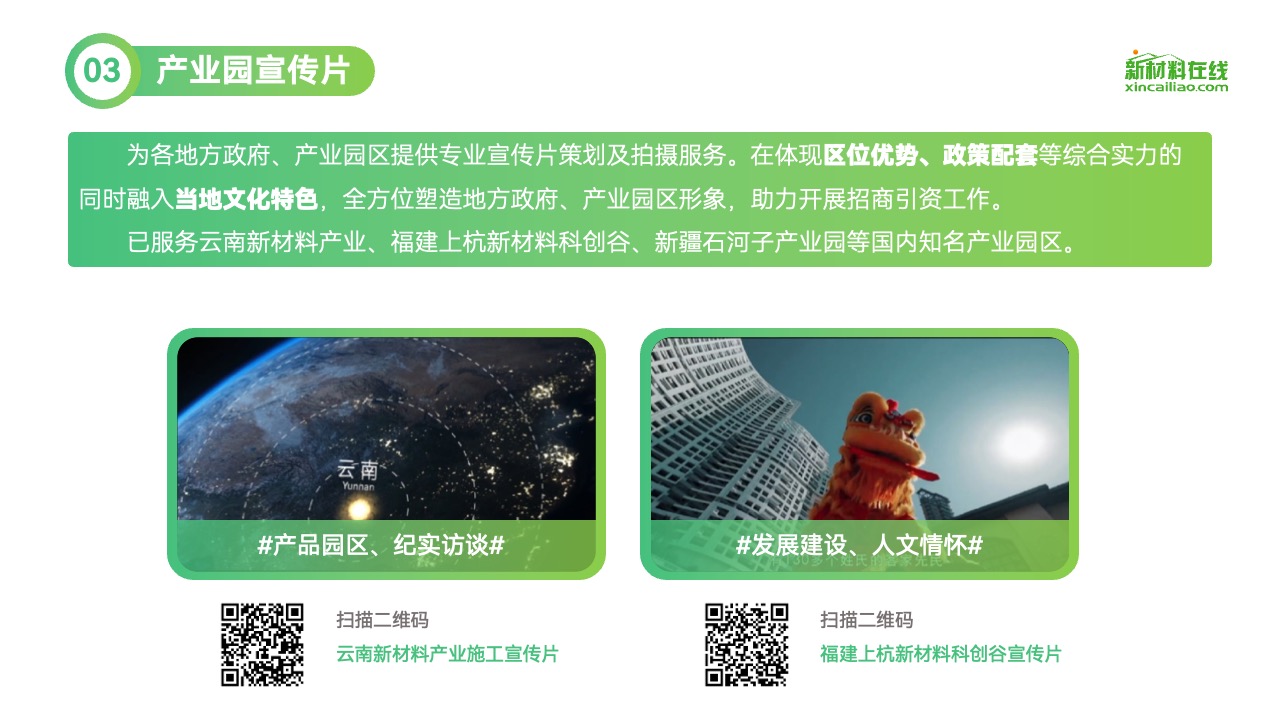 产业园宣传片策划与文化融合PPT模板免费下载