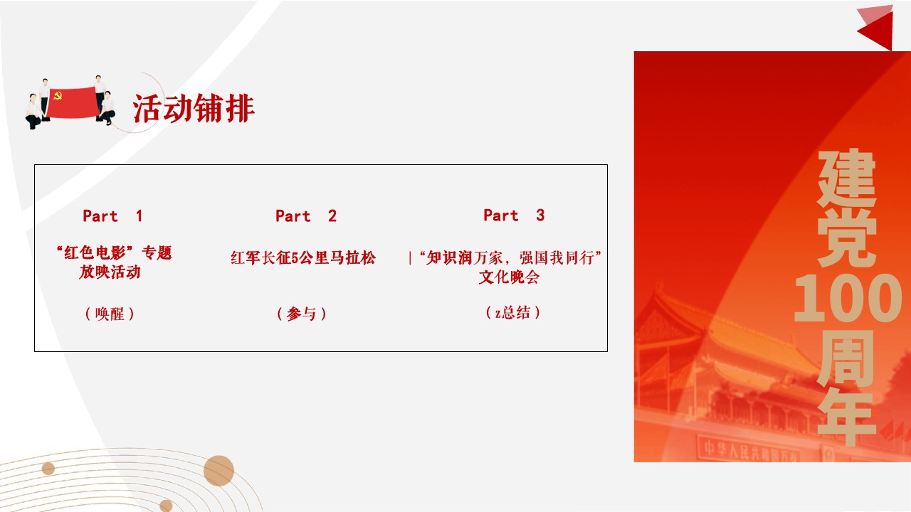 活动铺排与主题策划PPT模板免费下载