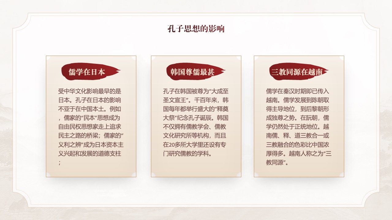 孔子思想的国际影响：儒学在东亚的传播PPT模板免费下载