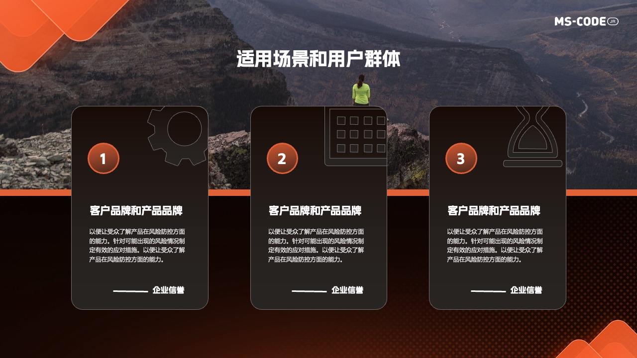 MS-CODER：风险防控与企业信誉的构建PPT模板免费下载