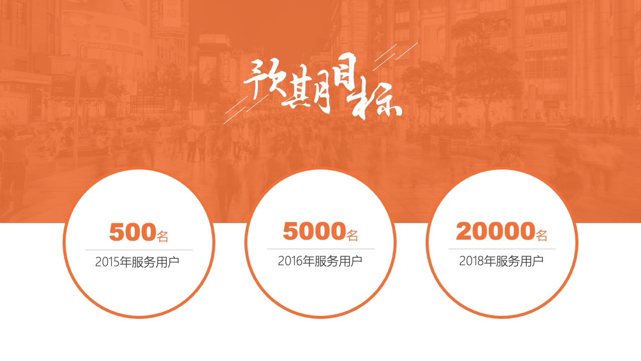 系统及风控优势：安全防护与个性化服务PPT模板免费下载