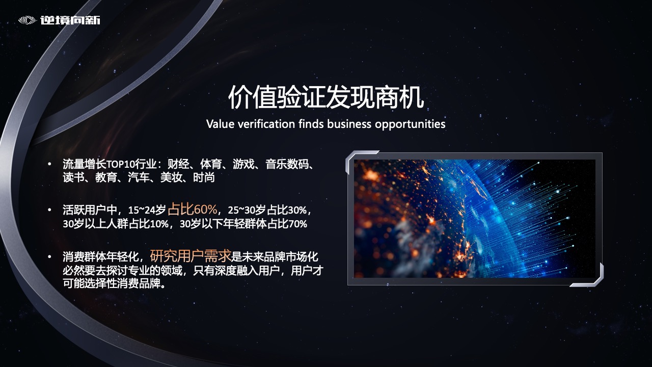 逆境向新：探索价值与发现商机PPT模板免费下载