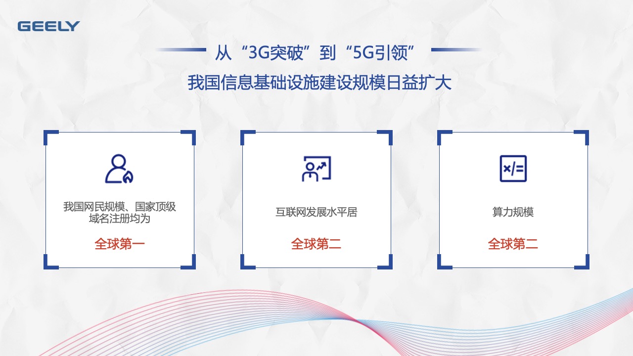 PPT设计的创新与视觉体验的融合PPT模板免费下载