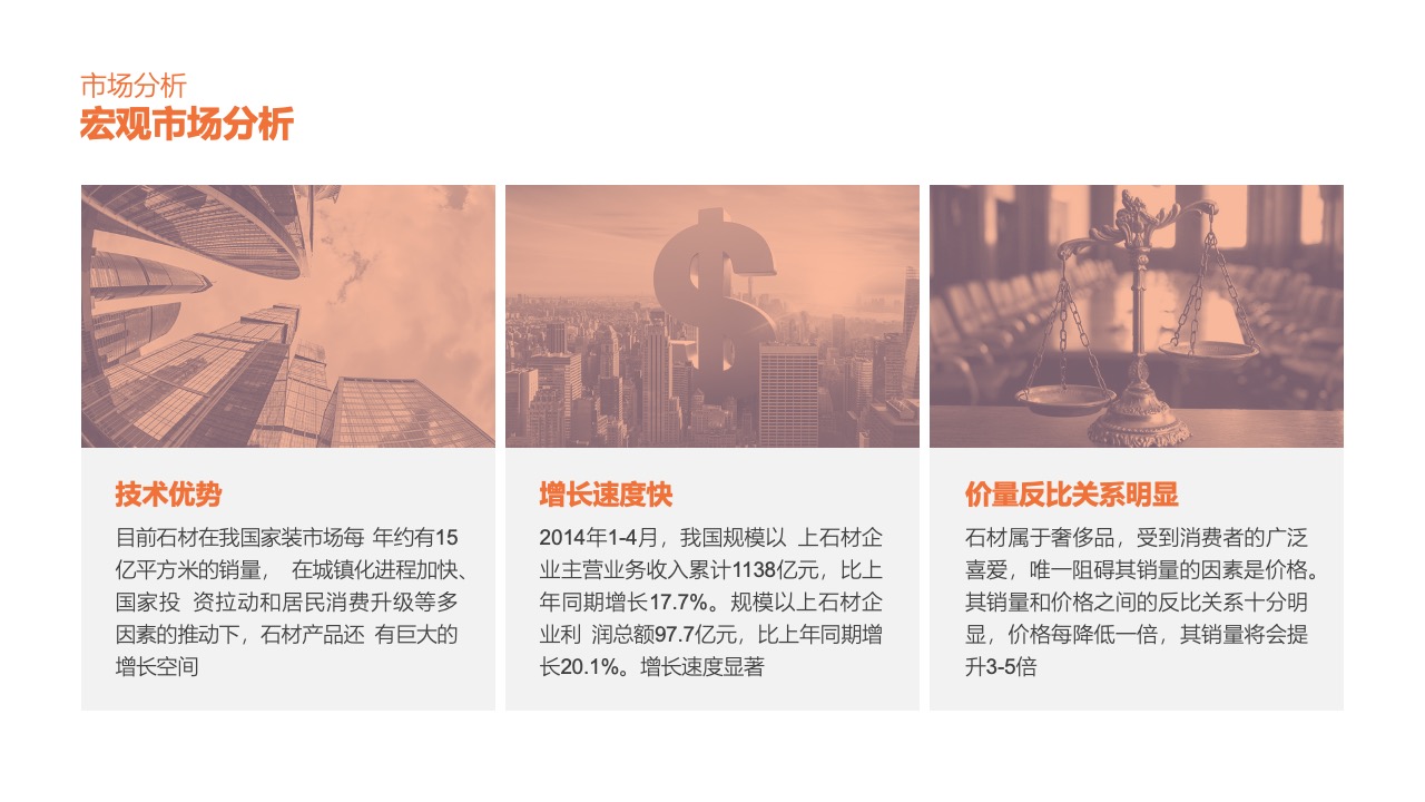 低成本商业模式：小型大卖场与会员服务PPT模板