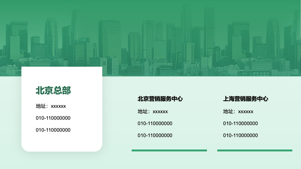 全国营销服务中心联系信息一览PPT模板免费下载