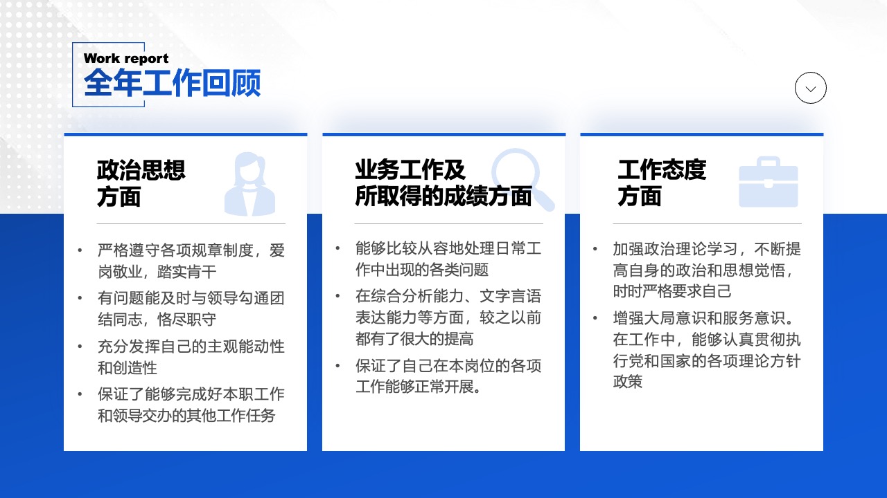 全年工作回顾与个人成长总结PPT模板免费下载