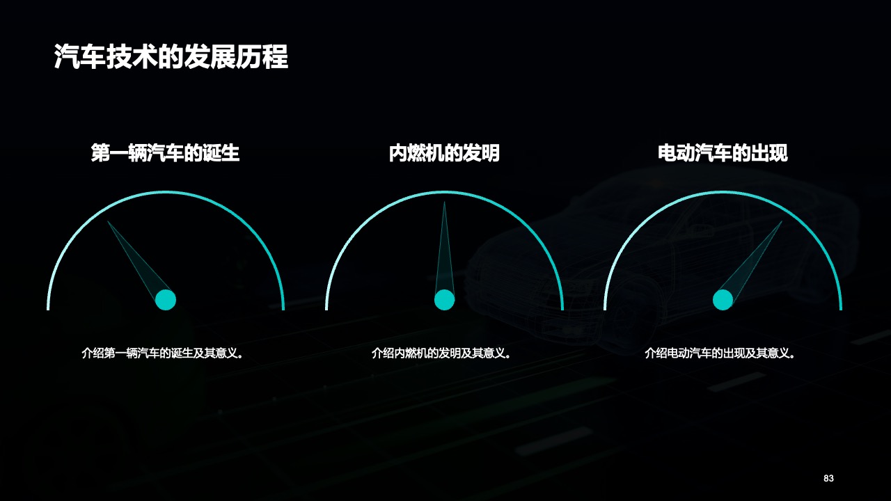 汽车技术发展历程的概述PPT模板免费下载