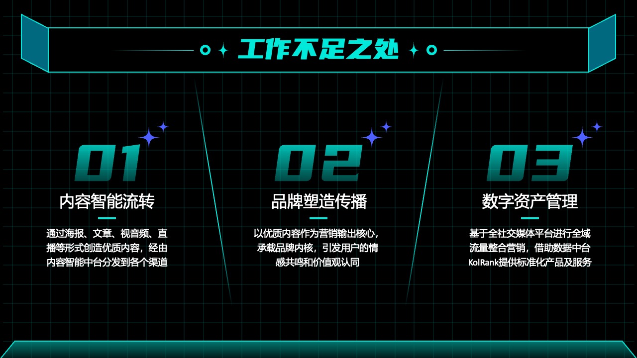 工作不足与数字资产管理PPT模板免费下载