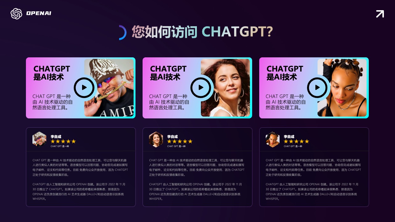 OPENAI与CHATGPT的AI技术革新PPT模板免费下载
