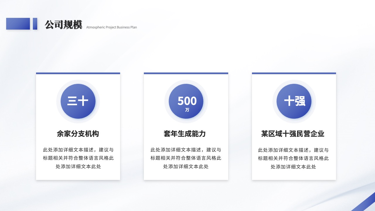 公司规模与分支机构的年度生产能力PPT模板免费下载