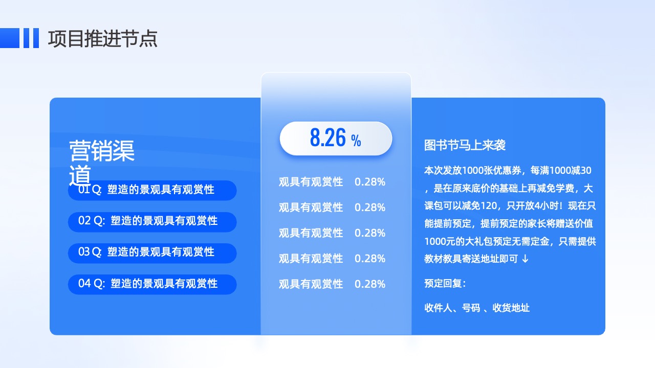 项目推进节点：营销渠道与图书节的策略PPT模板免费下载