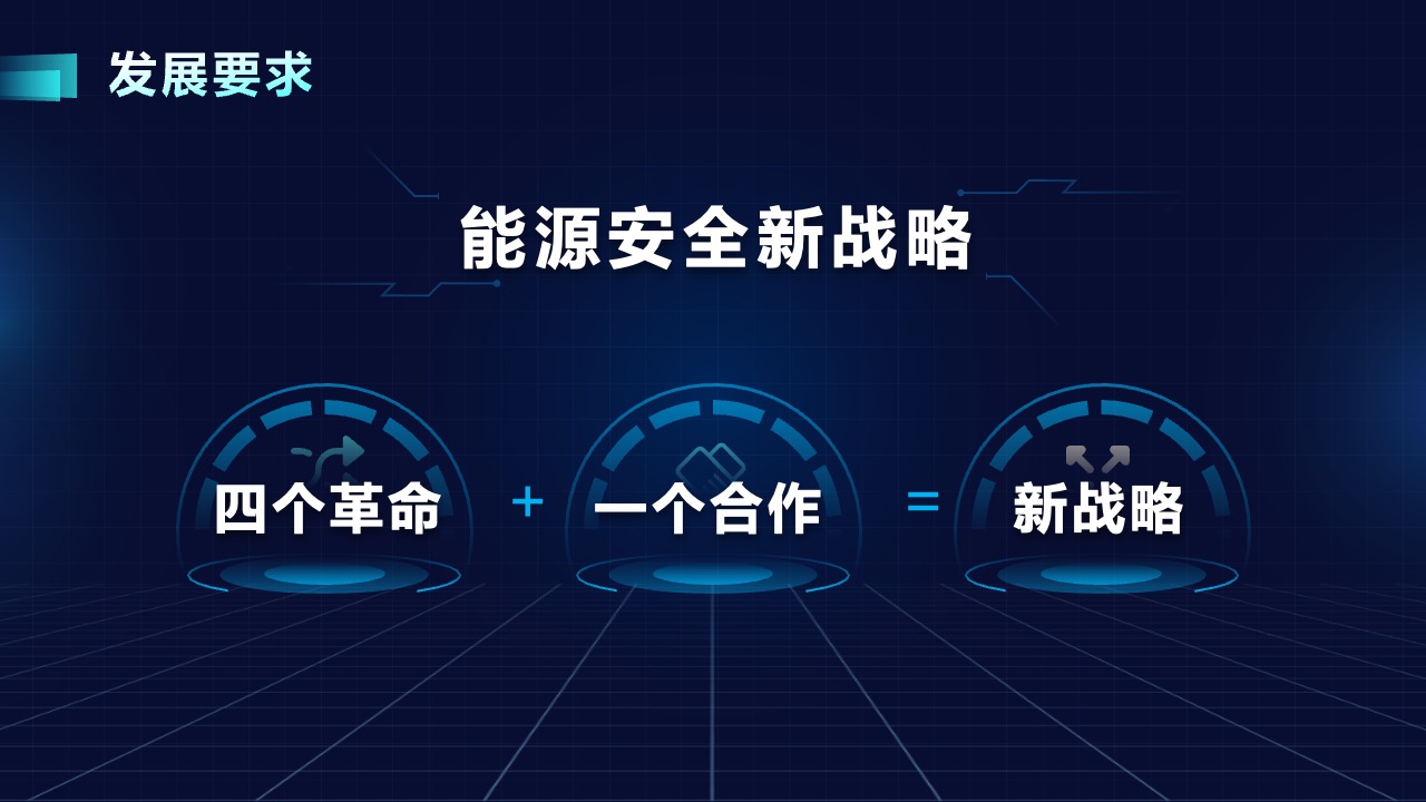 能源安全新战略与革命PPT模板免费下载