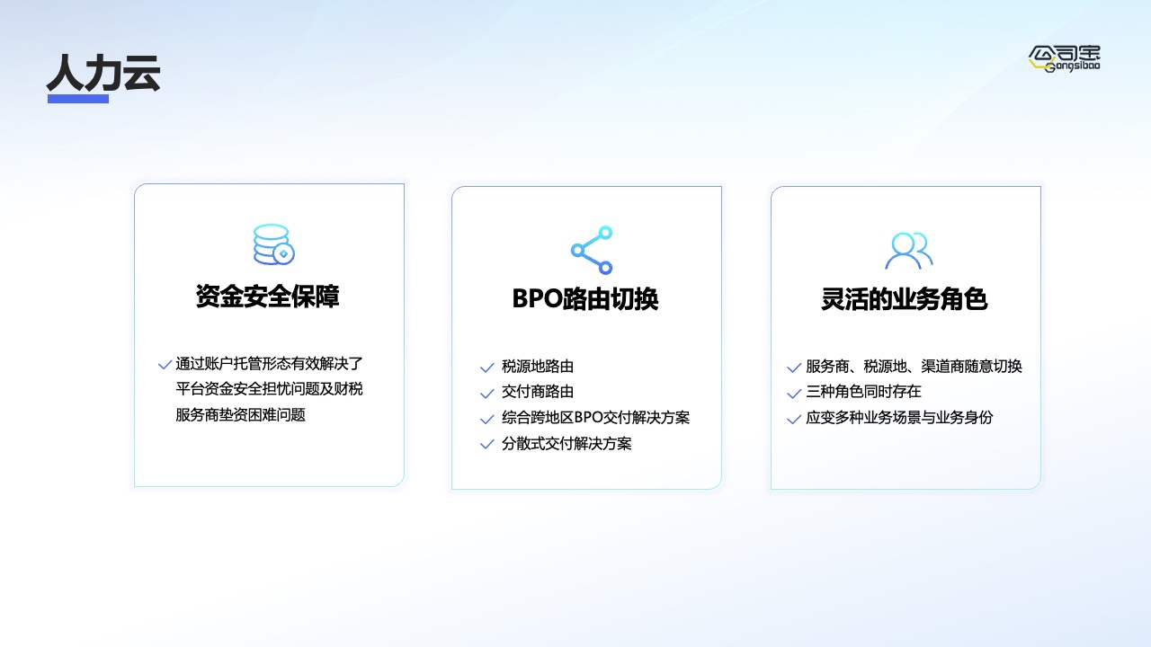 人力云服务与企业招聘优化PPT模板免费下载
