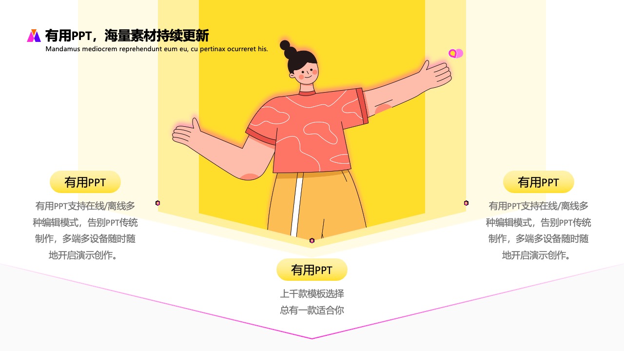 有用PPT：演示创作的多模式革新PPT模板免费下载