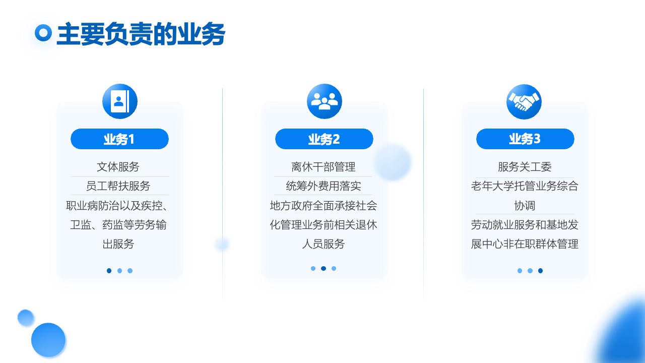 主要负责业务与服务列表PPT模板免费下载