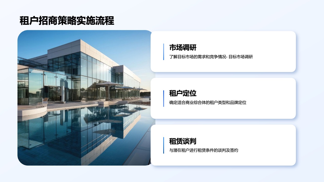 市场调研：目标租户群体与需求分析PPT模板免费下载