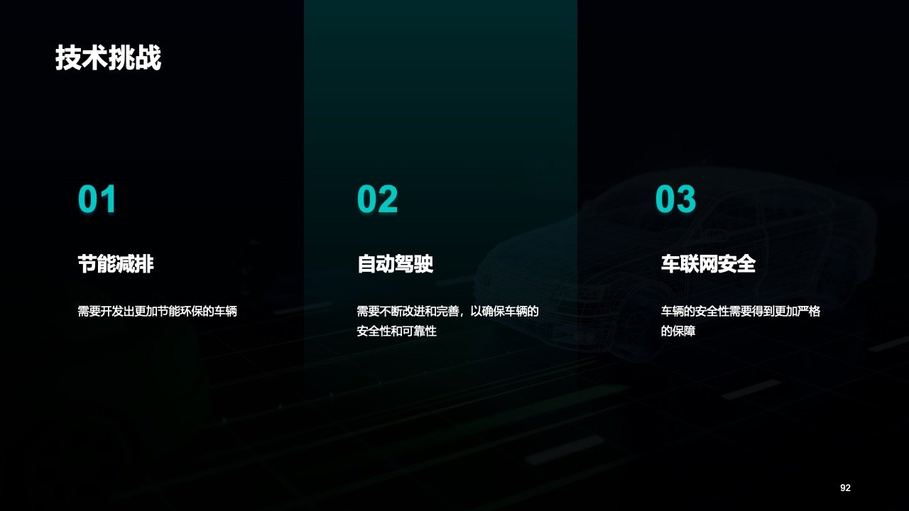 汽车技术发展的技术挑战PPT模板免费下载