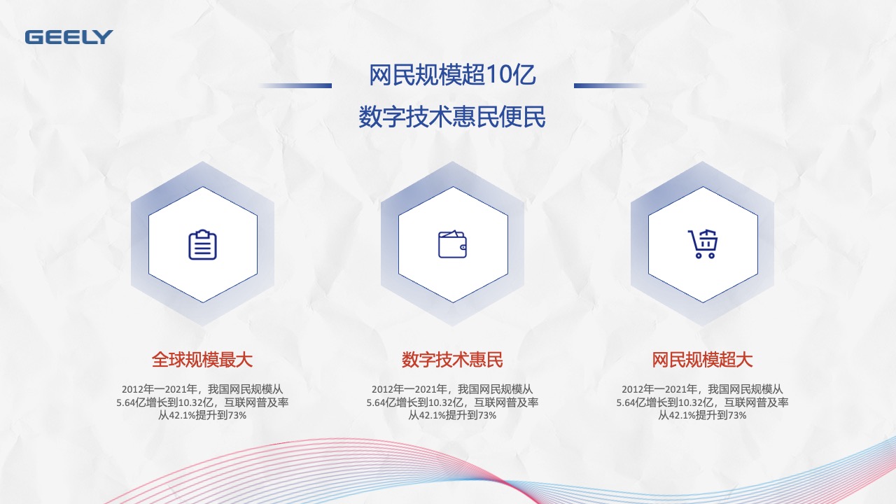 网民规模的增长与数字技术的普及PPT模板免费下载