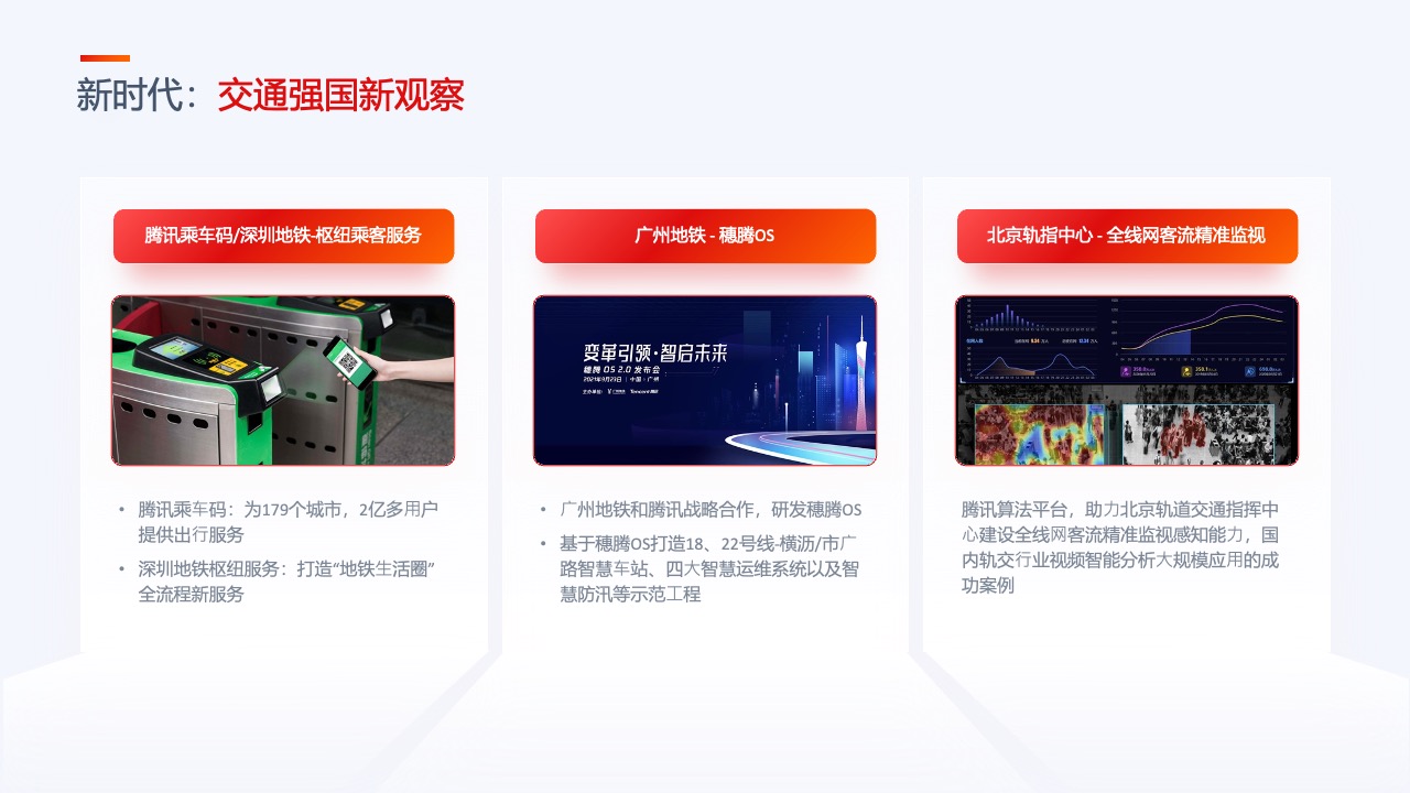 新时代交通服务创新与合作案例PPT模板免费下载