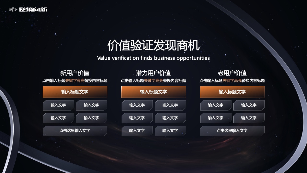 价值验证：发现商业机会的新用户价值PPT模板免费下载