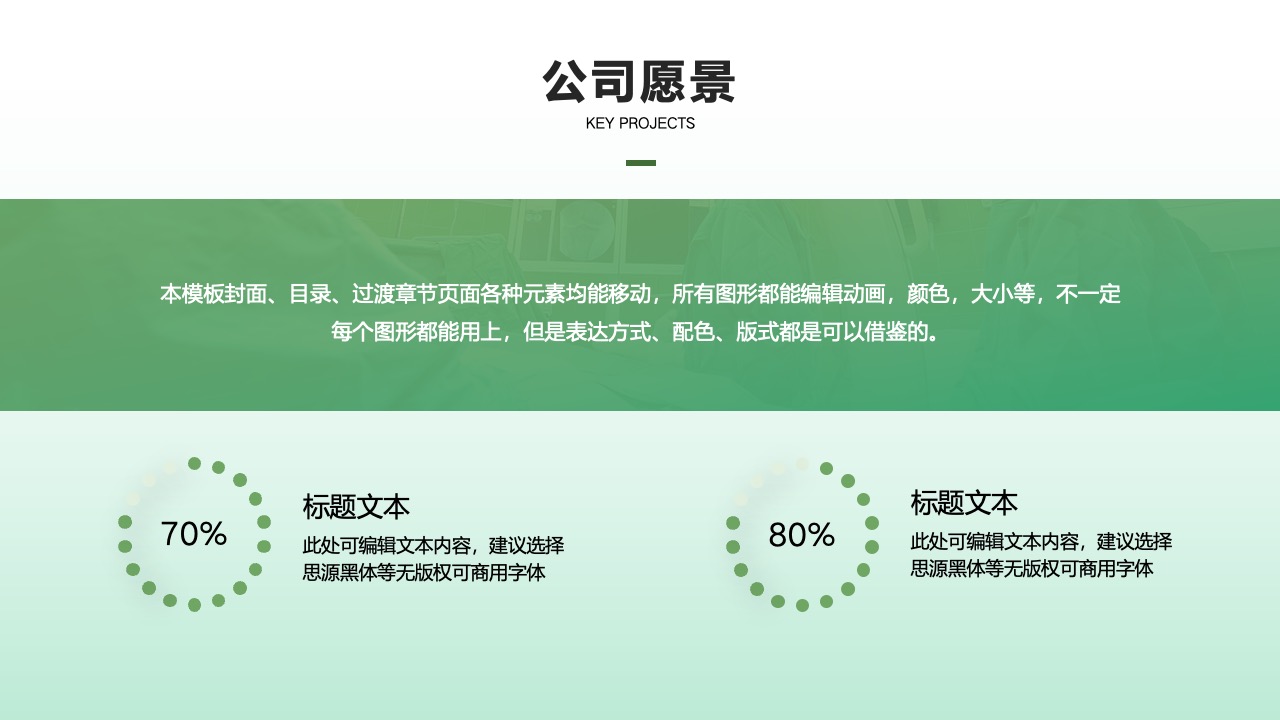 公司愿景与关键项目展示PPT模板免费下载